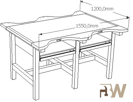 Plan workbench