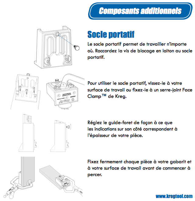 Socle de perçage portable du gabarit Kreg