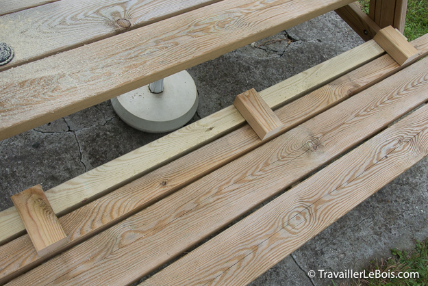 Rallonge de banc pour table pique-nique en bois